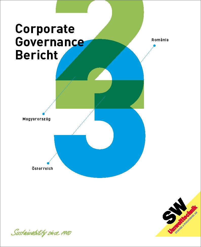 Corporate Governance Bericht 2023