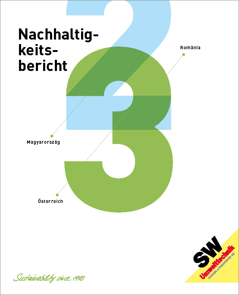 Nachhaltigkeitsbericht 2023